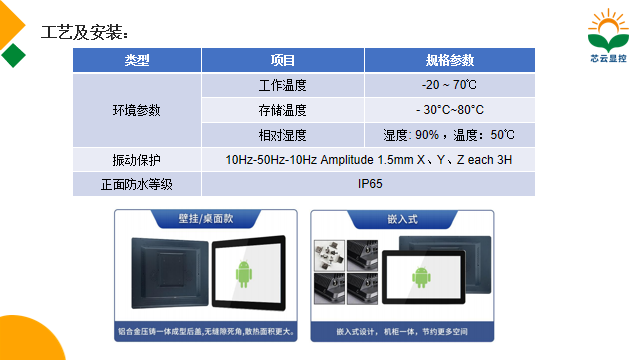 安卓Windows一体机安装介绍.png